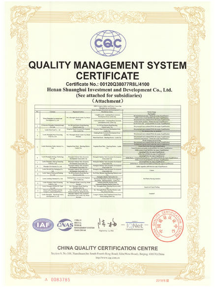 China Luohe Lianbang Chemical Co., Ltd. zertifizierungen
