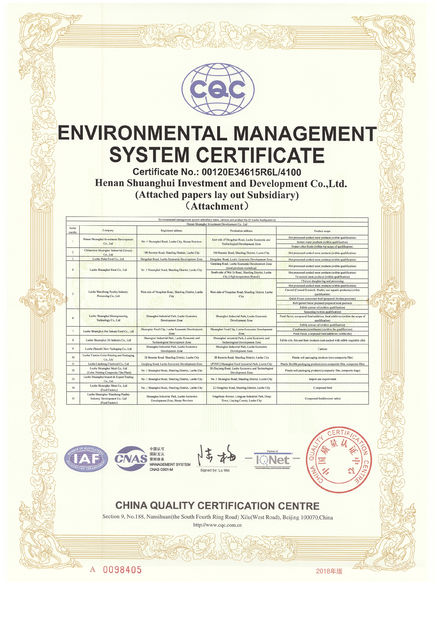 China Luohe Lianbang Chemical Co., Ltd. zertifizierungen